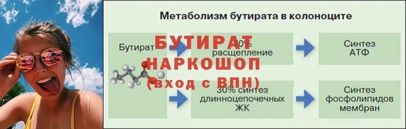 БУТИРАТ вода  купить наркотик  Вольск 